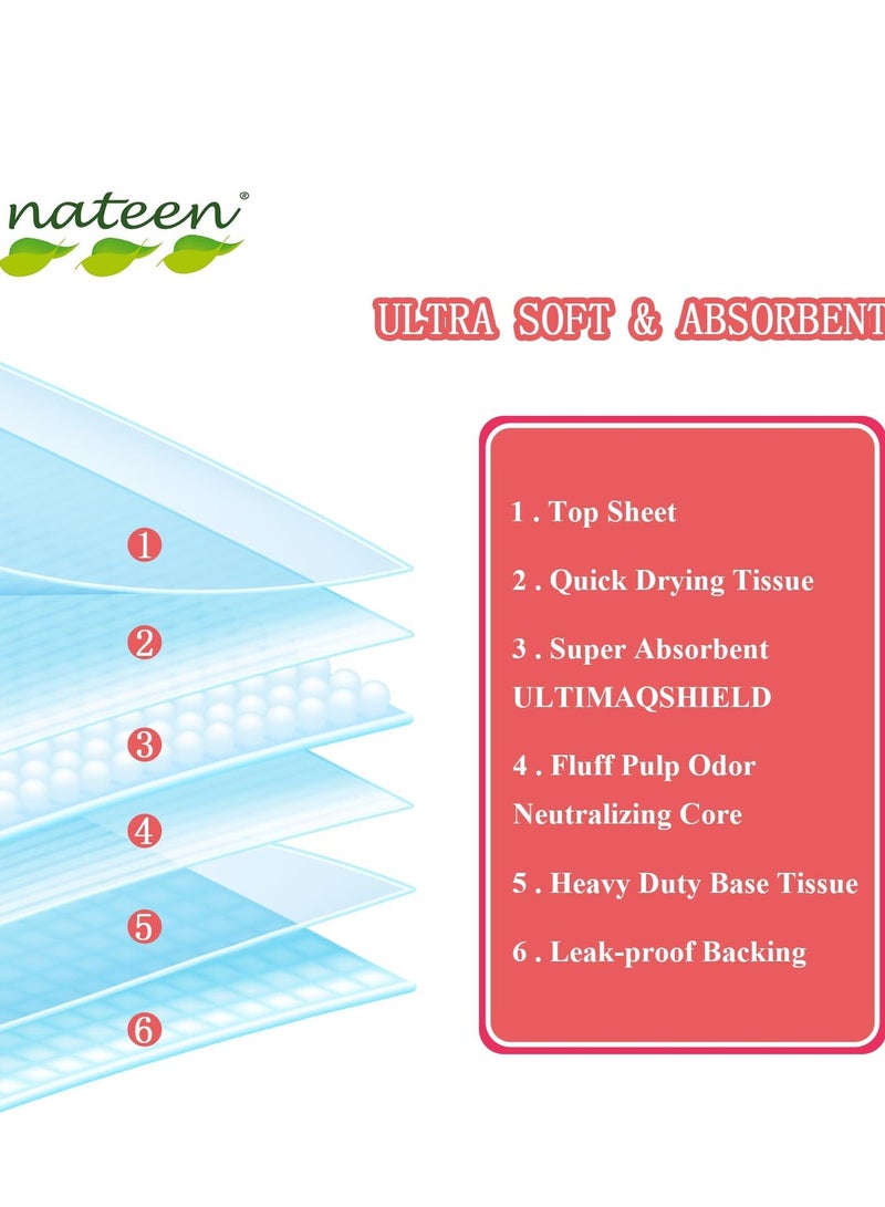 nateen وسادات داخلية للاستعمال مرة واحدة، مقاس 60 × 90 سم، 20 قطعة من وسادات سلس البول، سجادات تغيير الحفاضات للأطفال، وسادات سرير عالية الامتصاص، وسادات حماية للمرتبة. - Image 3